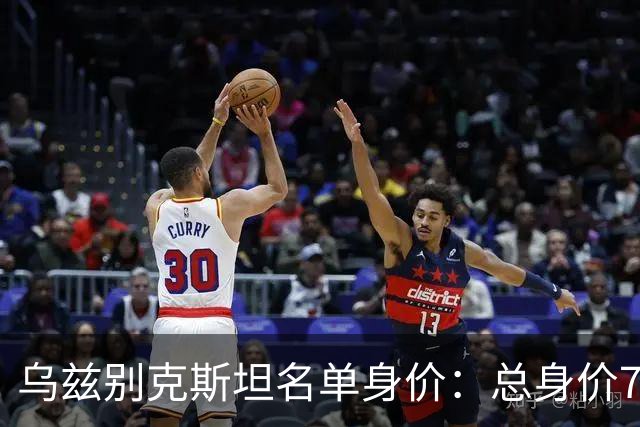 乌兹别克斯坦名单身价：总身价7030万欧，胡桑诺夫3500万欧最高